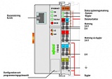 Контроллер ETHERNET; 1-е поколение